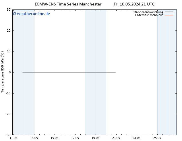 Temp. 850 hPa ECMWFTS Sa 18.05.2024 21 UTC
