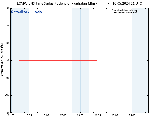 Temp. 850 hPa ECMWFTS Mo 20.05.2024 21 UTC