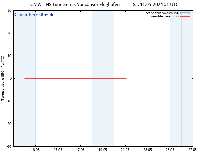 Temp. 850 hPa ECMWFTS So 12.05.2024 01 UTC