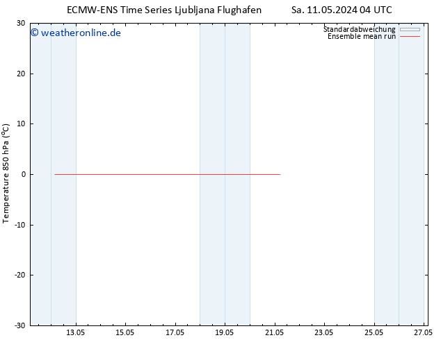 Temp. 850 hPa ECMWFTS So 12.05.2024 04 UTC