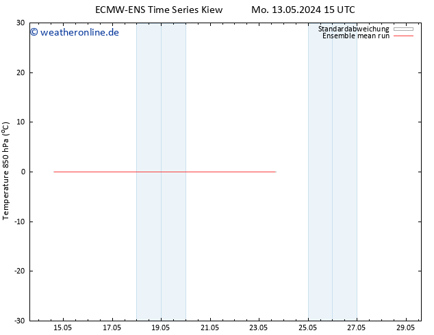 Temp. 850 hPa ECMWFTS Do 23.05.2024 15 UTC