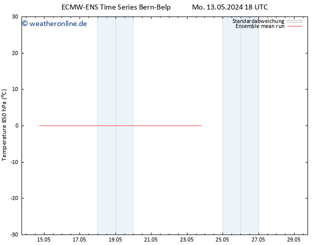 Temp. 850 hPa ECMWFTS Fr 17.05.2024 18 UTC