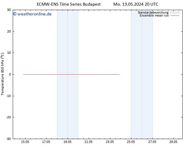 Temp. 850 hPa ECMWFTS Fr 17.05.2024 20 UTC