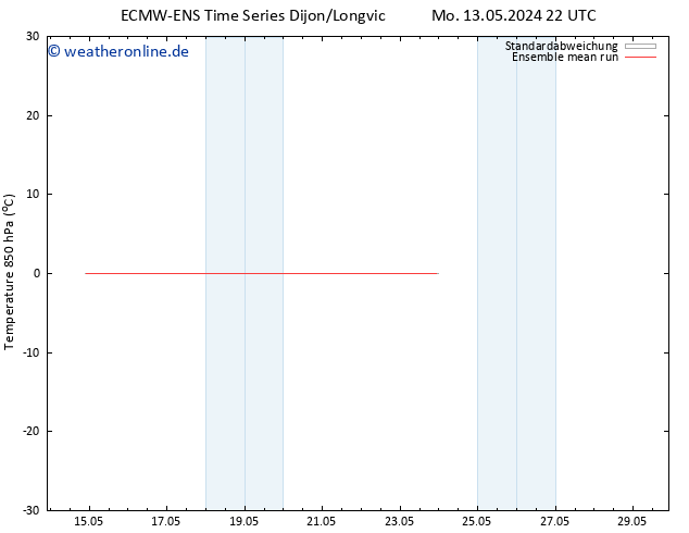 Temp. 850 hPa ECMWFTS Do 23.05.2024 22 UTC