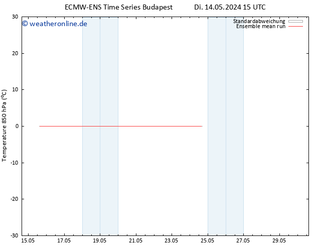 Temp. 850 hPa ECMWFTS Do 23.05.2024 15 UTC