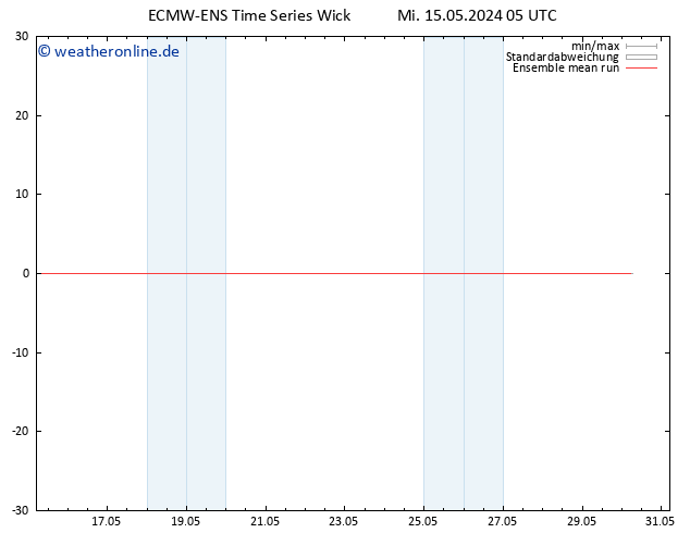 Temp. 850 hPa ECMWFTS Do 16.05.2024 05 UTC