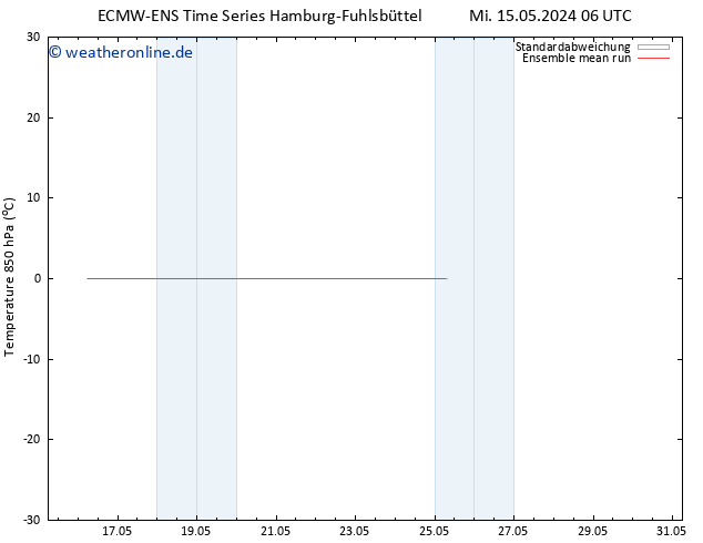 Temp. 850 hPa ECMWFTS Do 16.05.2024 06 UTC