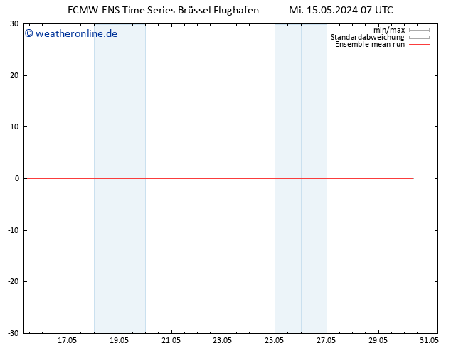 Temp. 850 hPa ECMWFTS Do 16.05.2024 07 UTC