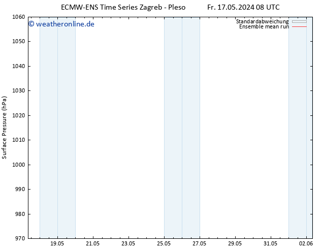 Bodendruck ECMWFTS Sa 18.05.2024 08 UTC