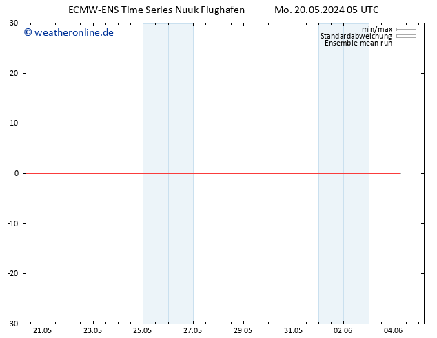 Temp. 850 hPa ECMWFTS Di 21.05.2024 05 UTC