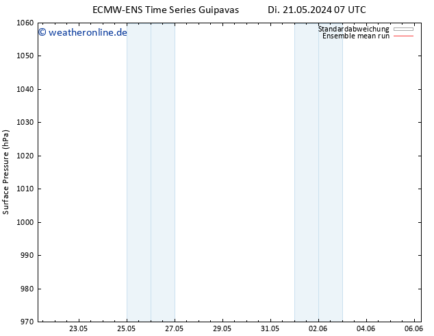 Bodendruck ECMWFTS Mi 22.05.2024 07 UTC