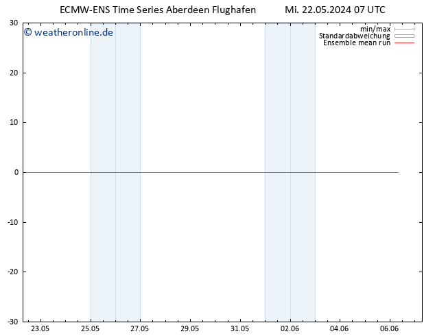 Temp. 850 hPa ECMWFTS Do 23.05.2024 07 UTC