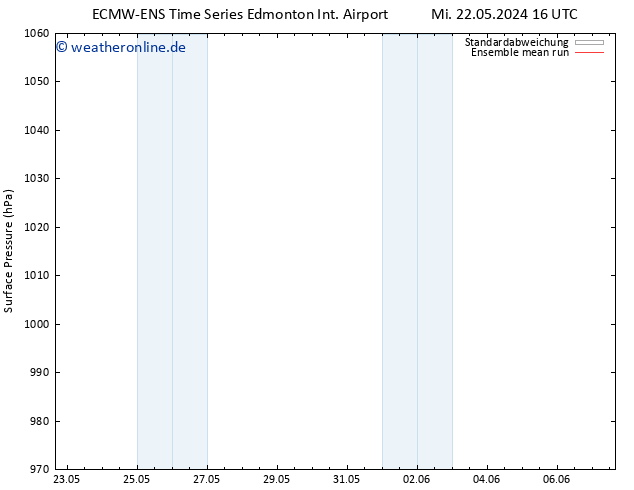 Bodendruck ECMWFTS Sa 25.05.2024 16 UTC