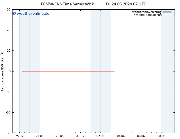 Temp. 850 hPa ECMWFTS Sa 25.05.2024 07 UTC