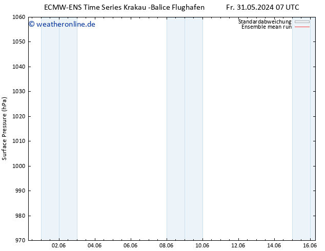 Bodendruck ECMWFTS Mo 10.06.2024 07 UTC