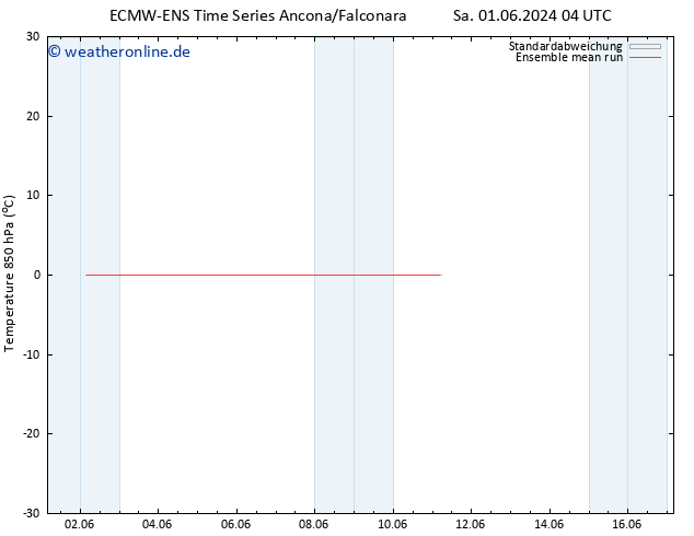 Temp. 850 hPa ECMWFTS Di 11.06.2024 04 UTC