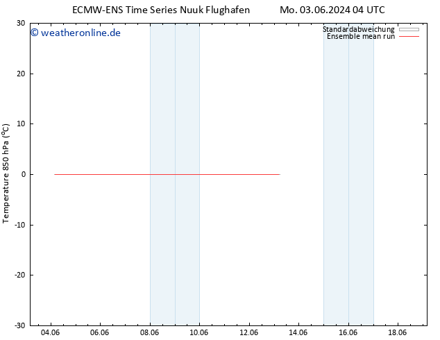 Temp. 850 hPa ECMWFTS Do 06.06.2024 04 UTC