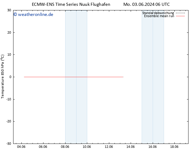 Temp. 850 hPa ECMWFTS Do 13.06.2024 06 UTC