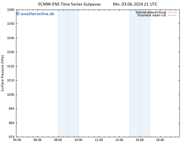 Bodendruck ECMWFTS Do 13.06.2024 21 UTC