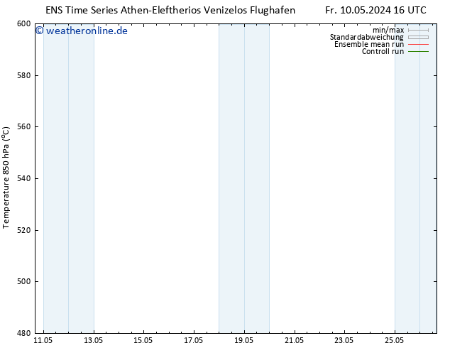 Height 500 hPa GEFS TS Do 16.05.2024 16 UTC