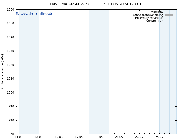 Bodendruck GEFS TS Sa 11.05.2024 17 UTC