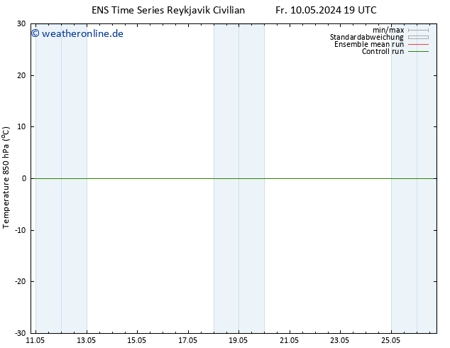 Temp. 850 hPa GEFS TS Sa 11.05.2024 01 UTC