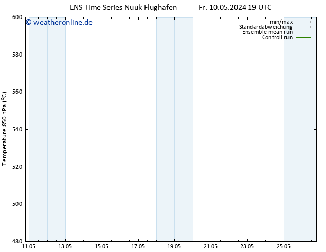 Height 500 hPa GEFS TS Sa 11.05.2024 01 UTC