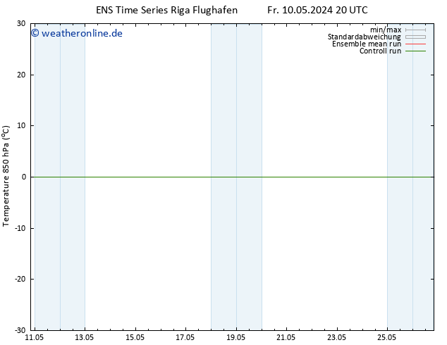 Temp. 850 hPa GEFS TS Fr 10.05.2024 20 UTC