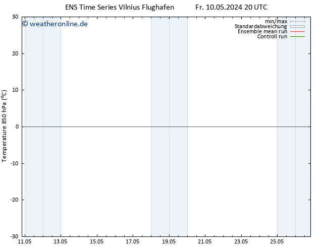 Temp. 850 hPa GEFS TS Sa 11.05.2024 02 UTC