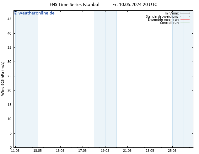 Wind 925 hPa GEFS TS Fr 10.05.2024 20 UTC