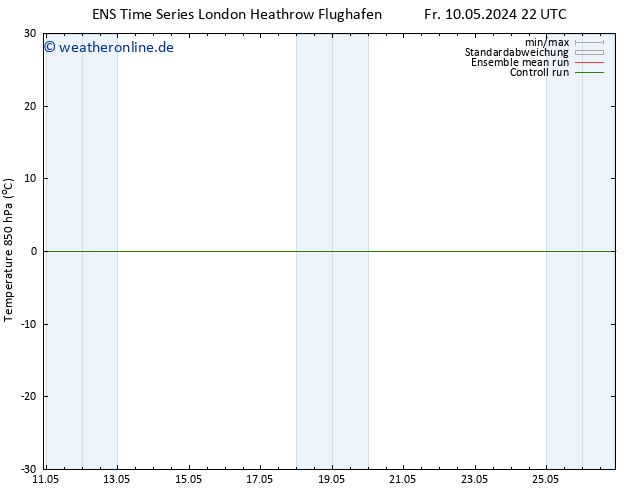 Temp. 850 hPa GEFS TS Do 16.05.2024 22 UTC