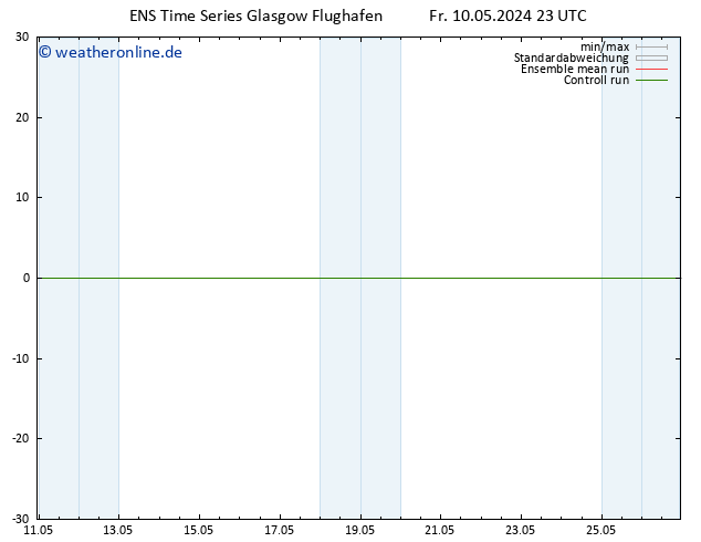 Height 500 hPa GEFS TS Fr 10.05.2024 23 UTC