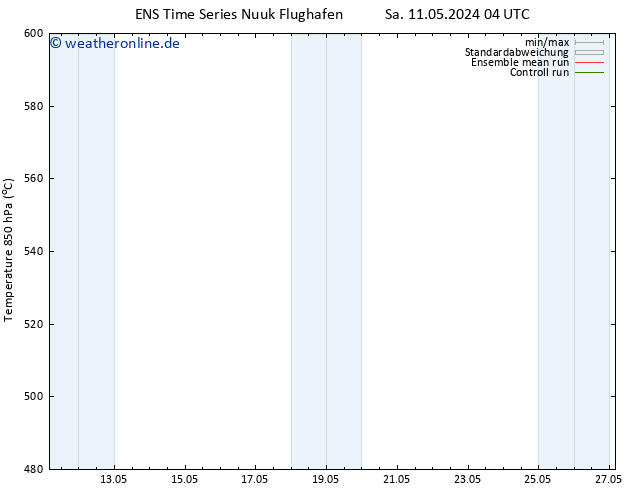 Height 500 hPa GEFS TS Sa 11.05.2024 10 UTC