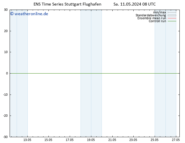 Height 500 hPa GEFS TS So 12.05.2024 08 UTC