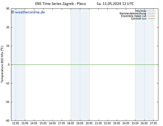 Temp. 850 hPa GEFS TS Fr 24.05.2024 12 UTC