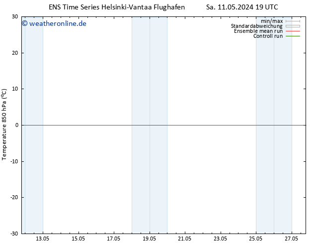 Temp. 850 hPa GEFS TS So 19.05.2024 07 UTC