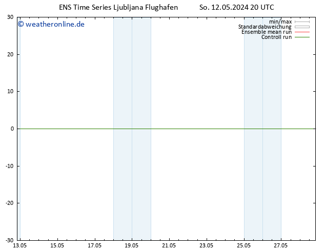 Height 500 hPa GEFS TS Di 14.05.2024 20 UTC