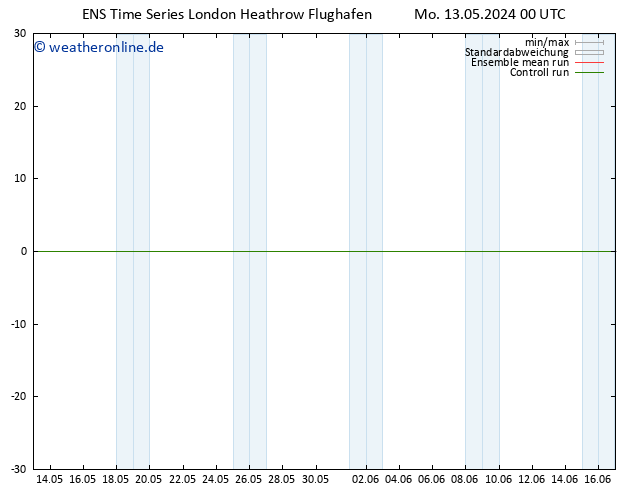 Height 500 hPa GEFS TS Mo 13.05.2024 06 UTC