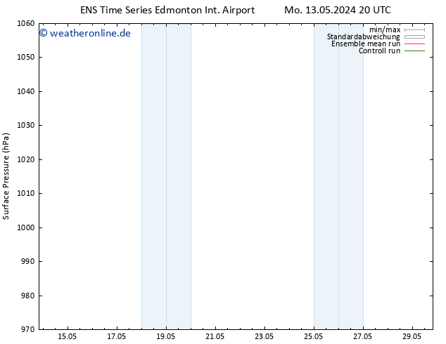 Bodendruck GEFS TS Fr 17.05.2024 14 UTC