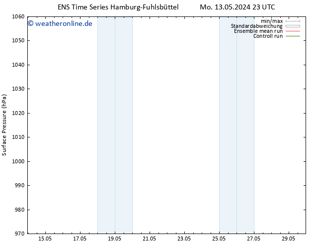 Bodendruck GEFS TS Do 23.05.2024 23 UTC