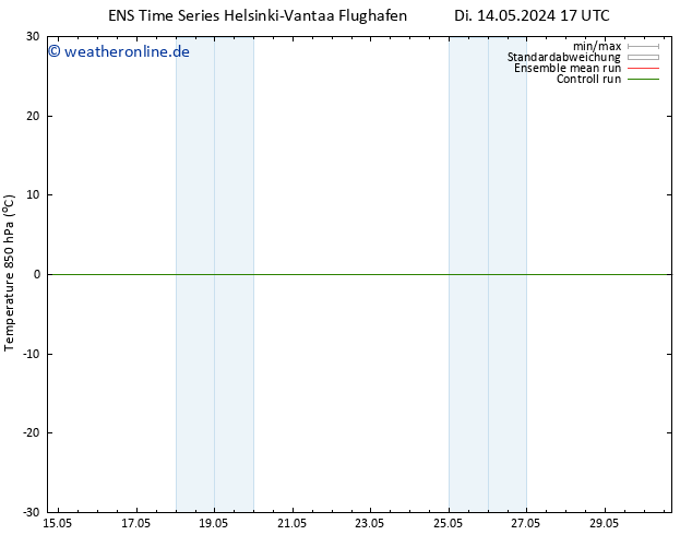 Temp. 850 hPa GEFS TS Di 14.05.2024 23 UTC