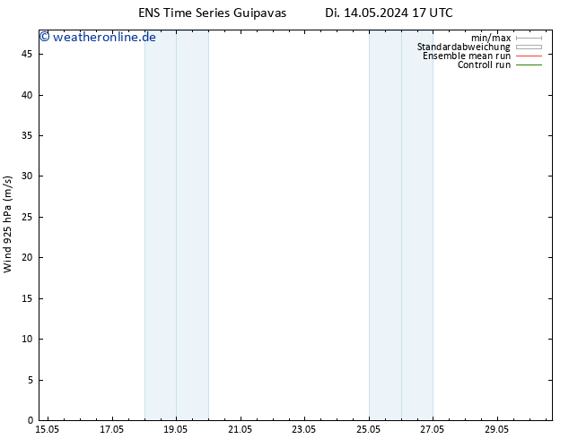Wind 925 hPa GEFS TS Di 14.05.2024 23 UTC