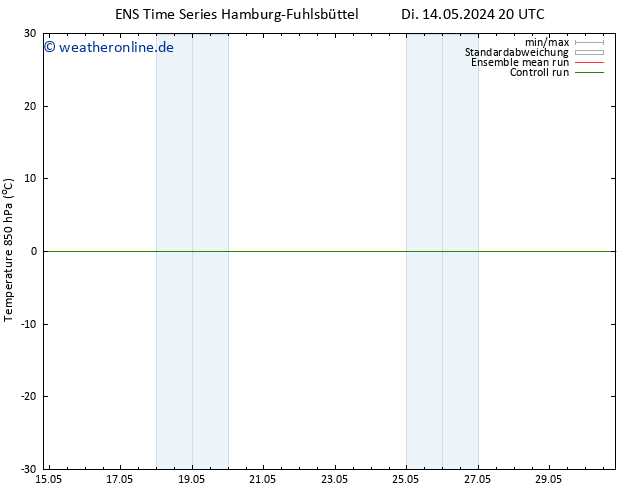 Temp. 850 hPa GEFS TS Do 23.05.2024 20 UTC
