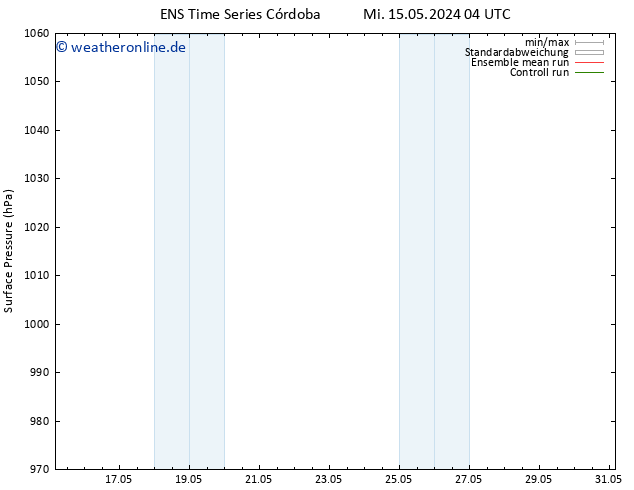Bodendruck GEFS TS Mi 15.05.2024 16 UTC