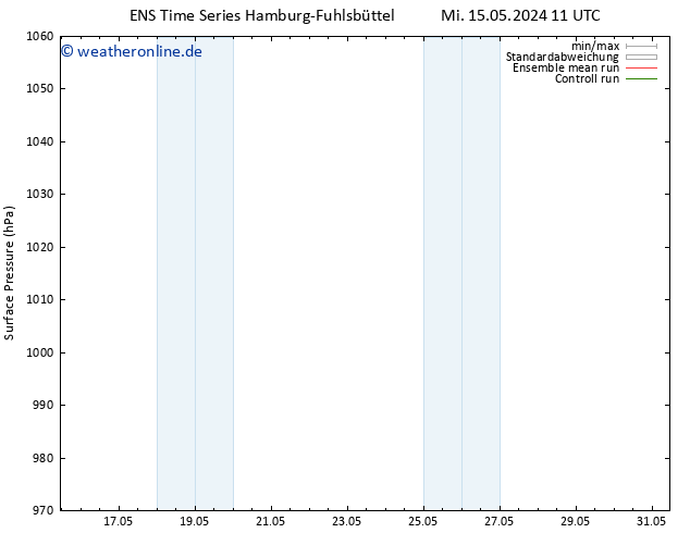 Bodendruck GEFS TS Do 23.05.2024 23 UTC