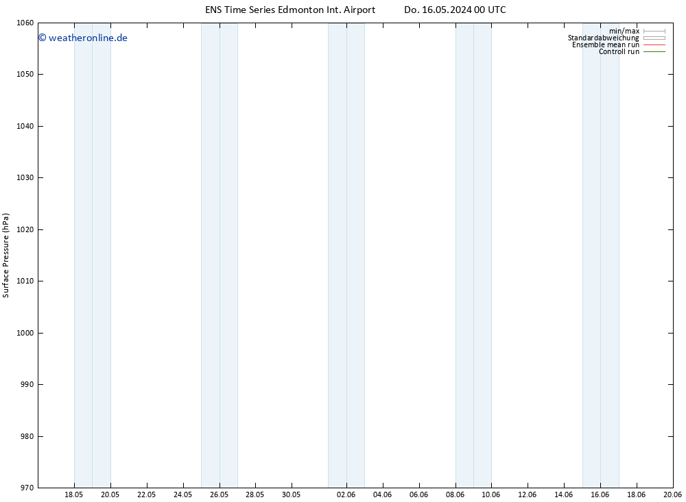 Bodendruck GEFS TS Fr 17.05.2024 18 UTC