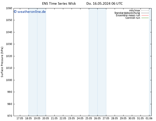 Bodendruck GEFS TS Fr 24.05.2024 06 UTC