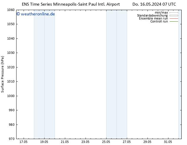 Bodendruck GEFS TS Do 16.05.2024 07 UTC
