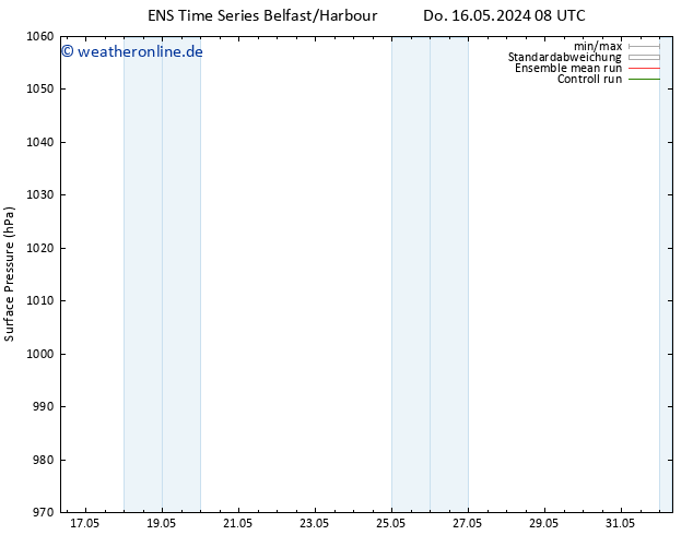 Bodendruck GEFS TS Fr 24.05.2024 08 UTC