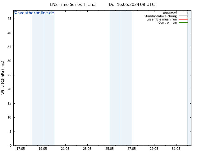 Wind 925 hPa GEFS TS So 26.05.2024 14 UTC